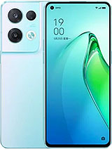 Réparation coque arrière Reno8 Pro
