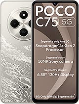 Réparation coque arrière Poco C75 5G